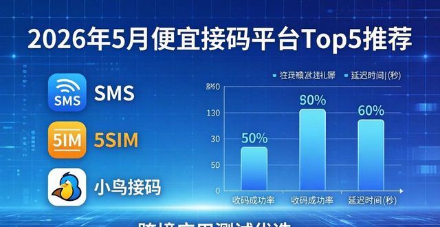 2026年5月便宜接码平台Top5推荐哪个好