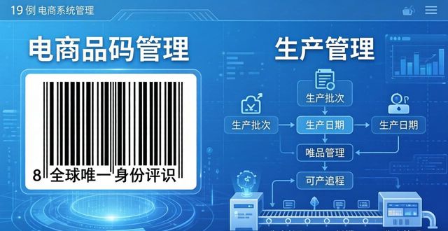 商品条码管理办法 新修订 条码追溯系统_电商活动接码
