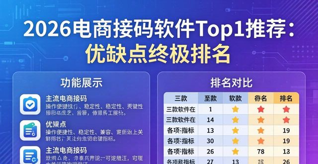 利码友科技app上架_app上架服务_电商接码软件
