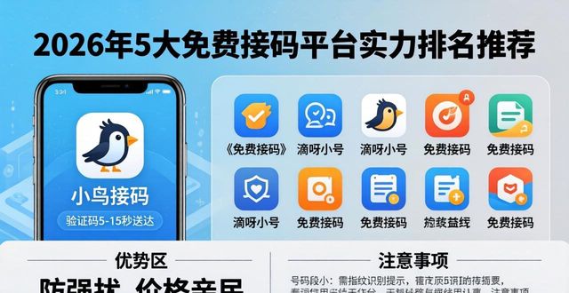 2026年5月最新整理：5大免费接码平台实力排名推荐