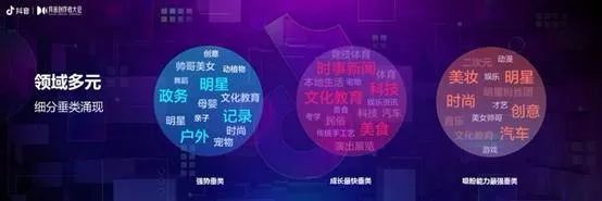 抖音电商接码_抖音快手竞争格局分析_短视频行业发展趋势