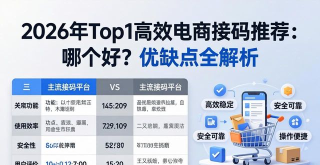 高效电商接码_H5编辑功能 二维彩虹复合二维码 链接文件整合