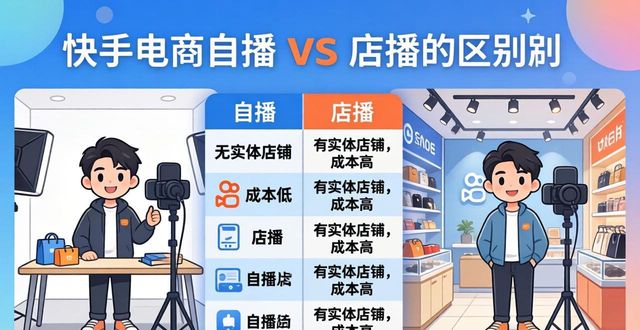 2026年5月快手电商接码Top1推荐：优缺点评价大揭秘