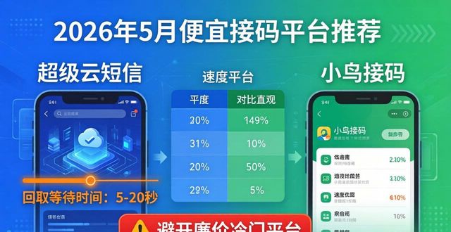 2026年5月便宜接码平台排行榜Top5良心推荐哪个好