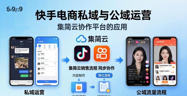 快手电商与抖音电商区别_抖音平台电商特点_快手电商接码