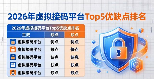 2026年虚拟接码平台Top5优缺点排名，哪个好？