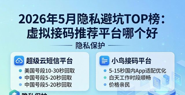 2026年5月隐私避坑TOP榜：虚拟接码推荐平台哪个好