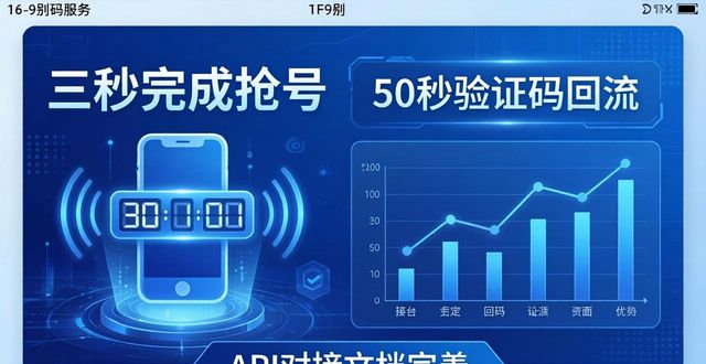 高效电商接码_高效电商接码_高效电商接码