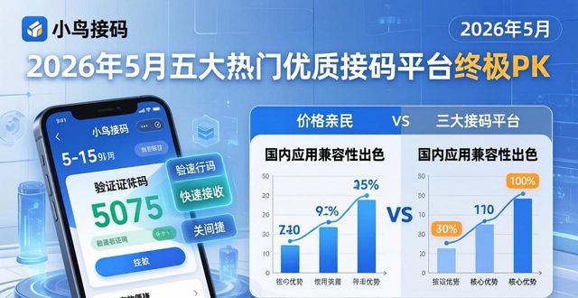 2026年5月五大热门优质接码平台终极PK，哪家最值得入？