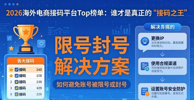 海外电商什么意思_海外商城源码_海外电商接码