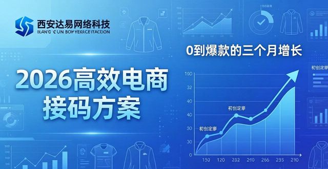 电商运营供应商选择_高效电商接码_多平台电商运营服务商