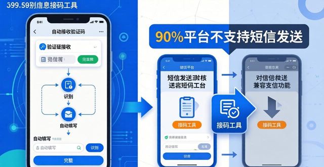 验证码卡号管理工具_接码工具_共享云卡商端管理软件