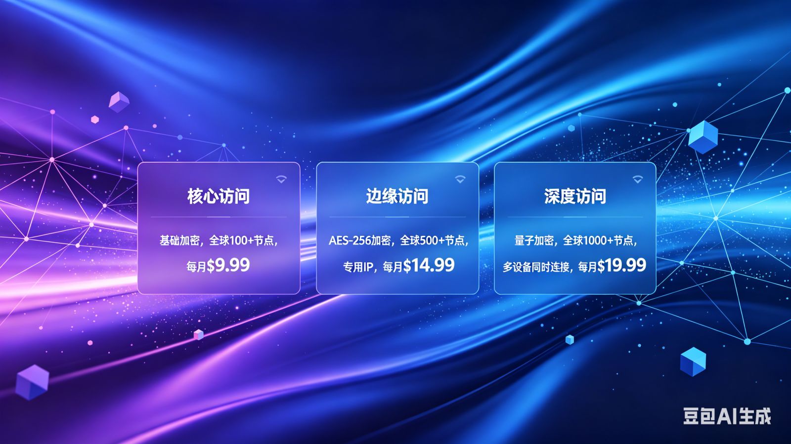 稳定梯子:BITZ NET