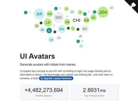 Generate avatars with initials – User Initial avatars