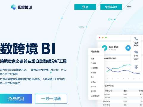 跨境电商卖家必备的自助分析工具-数跨境_数跨境BI