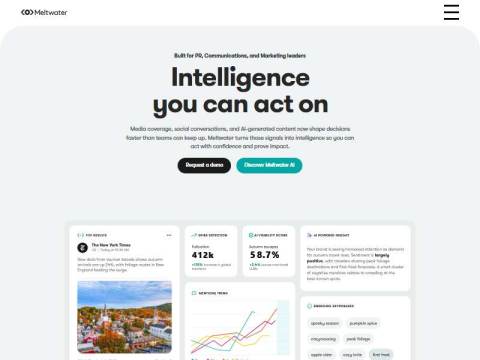 Meltwater: Media Intelligence, Social Listening, AI Tracking