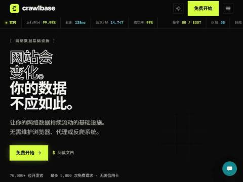 Crawlbase · 面向开发者、企业与 LLM 的网络数据基础设施